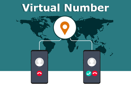 Virtual number