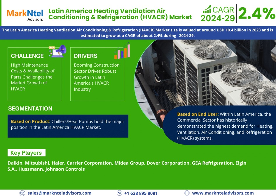 Latin America Heating Ventilation Air Conditioning & Refrigeration (HVACR) Market