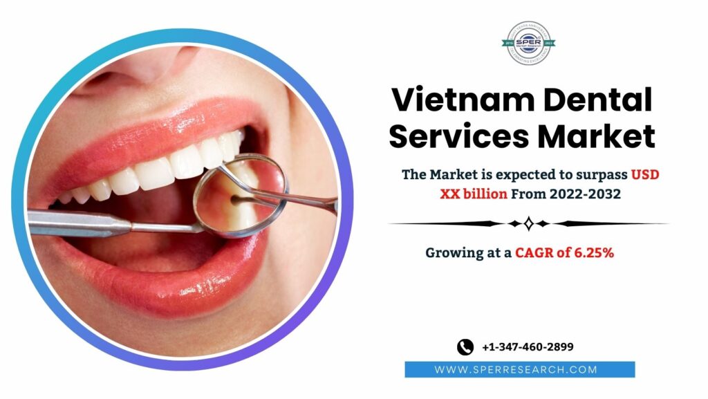 Vietnam Dental Services Market